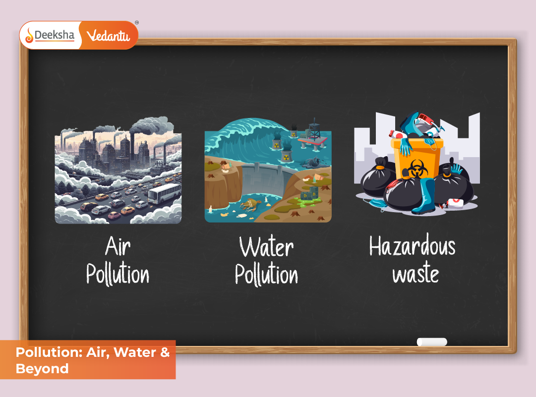 Pollution Air, Water & Beyond