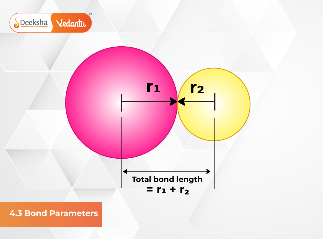 4.3 Bond Parameters