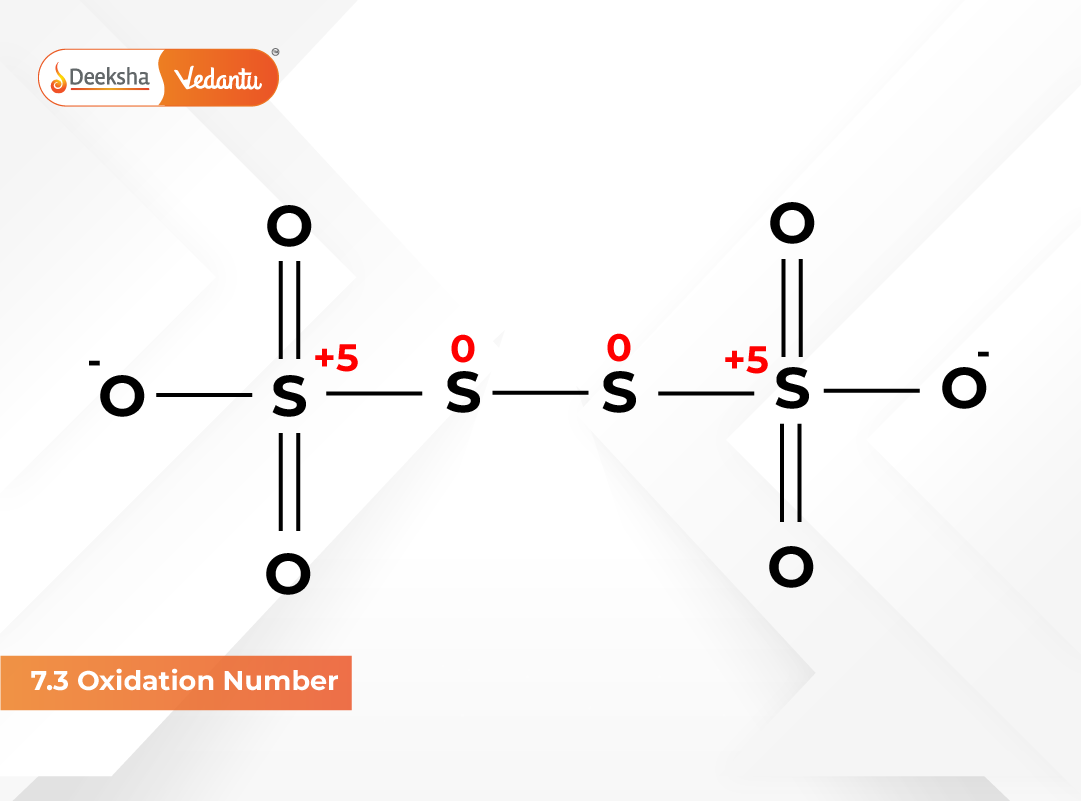 7.3 Oxidation Number