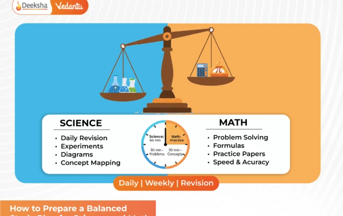 How to Prepare a Balanced Study Plan for Science and Math