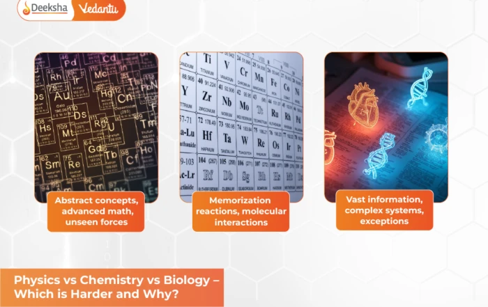 Physics vs Chemistry vs Biology – Which is Harder and Why?