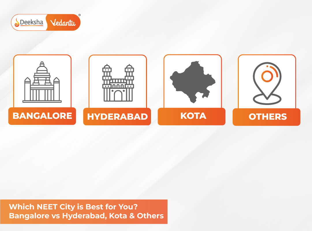 Which NEET City is Best for You? Bangalore vs Hyderabad, Kota & Others