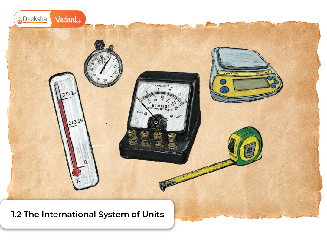 1.2 The International System of Units