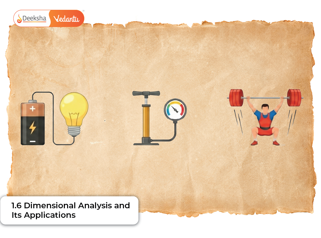 1.6 Dimensional Analysis and Its Applications