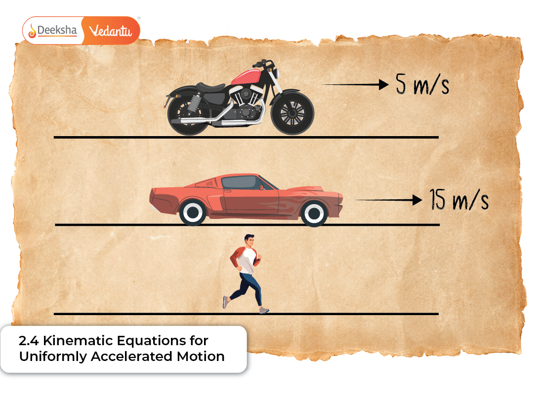 2.4 Kinematic Equations for Uniformly Accelerated Motion
