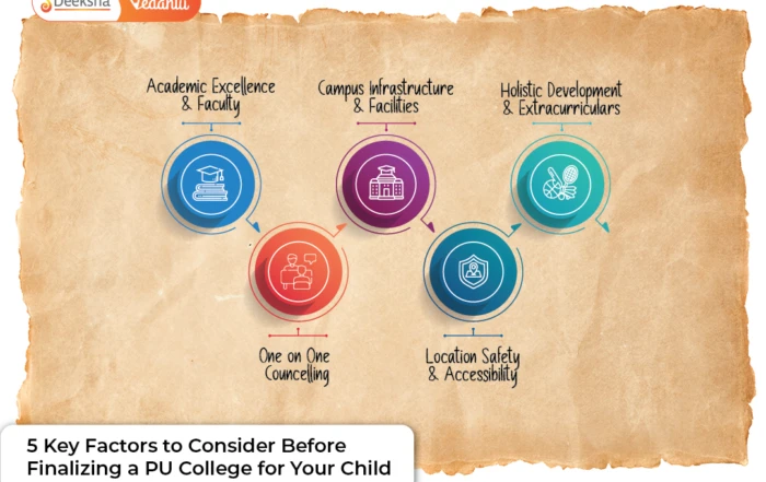 5 Key Factors to Consider Before Finalizing a PU College for Your Child