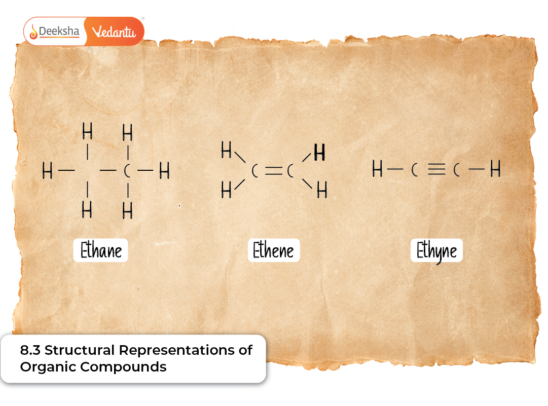 8.3 Structural Representations of Organic Compounds