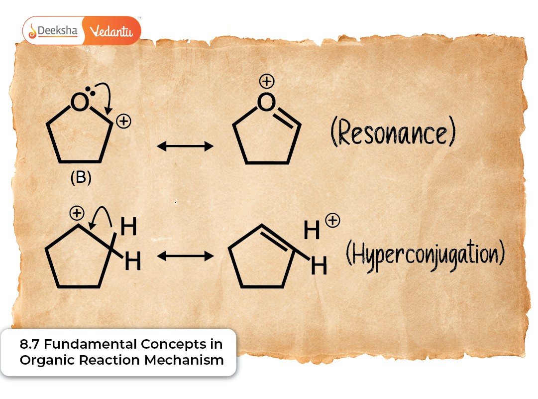 8.7 Fundamental Concepts in Organic Reaction Mechanism