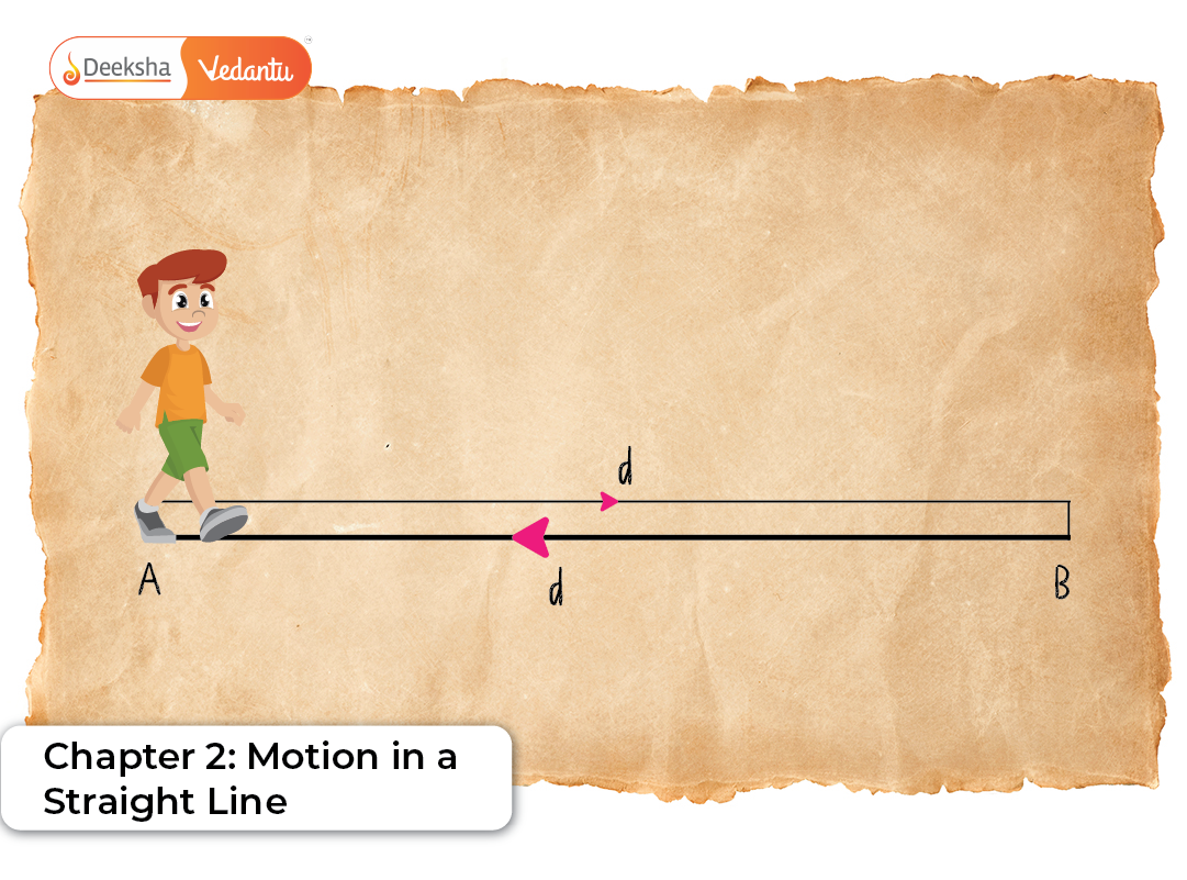 Chapter 2: Motion in a Straight Line