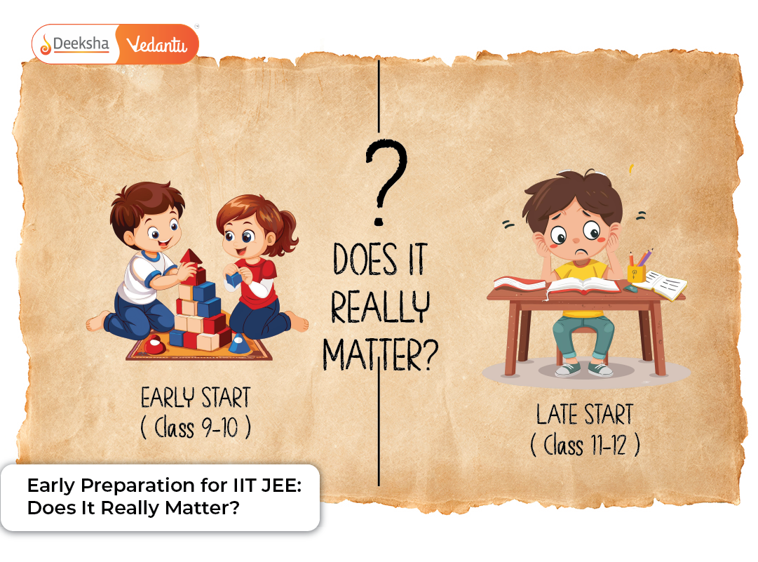 Jee First Prep Early Preparation for IIT JEE: Does It Really Matter? - Deeksha Vedantu