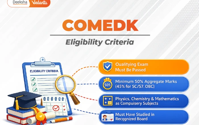 COMEDK 2026 Eligibility Criteria Full Breakdown & Important Details