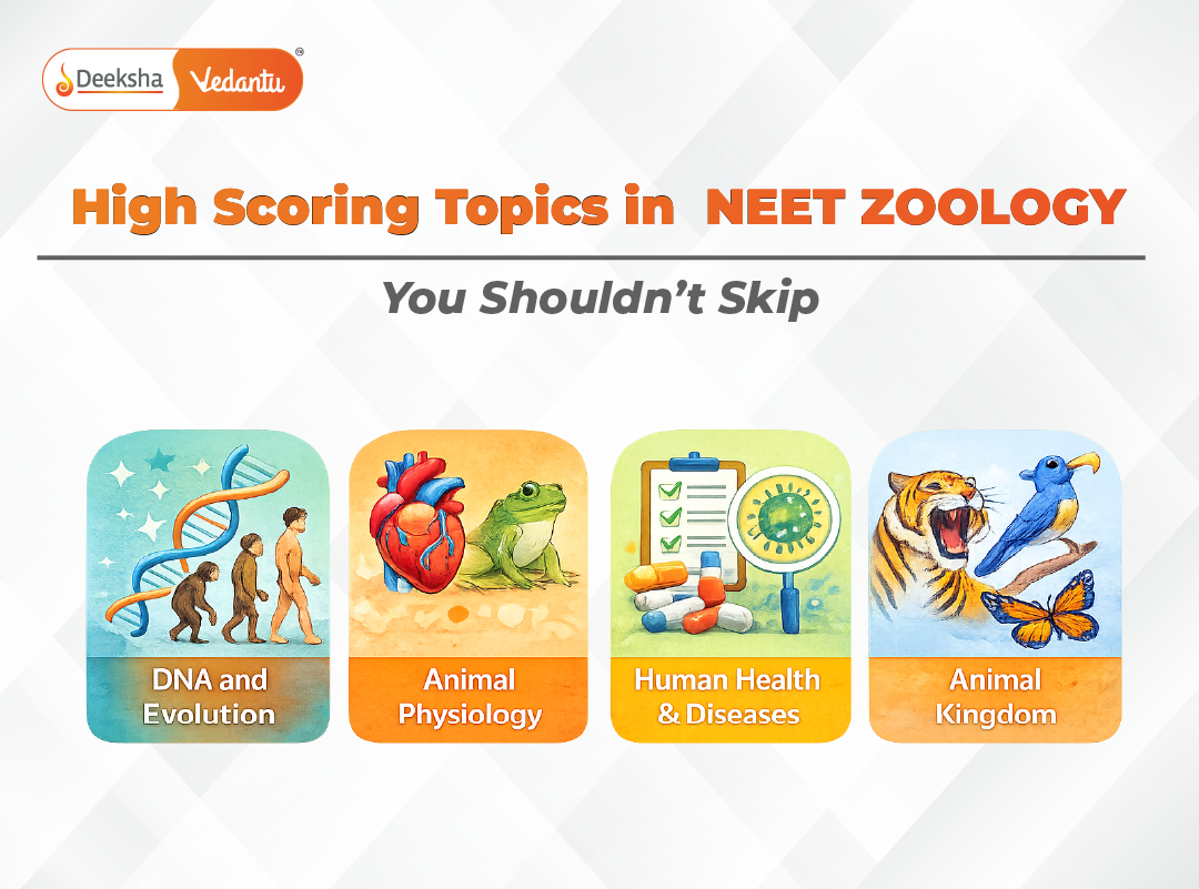 High-Scoring Topics in NEET Zoology You Shouldn’t Skip