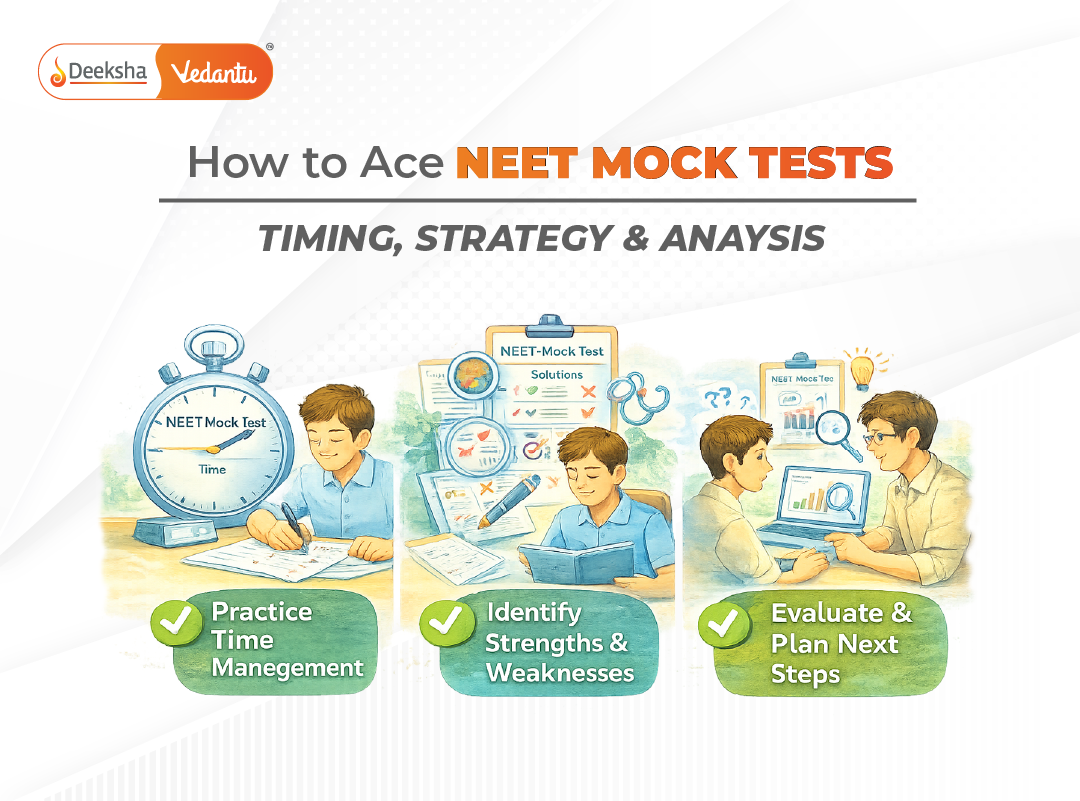 How to Ace NEET Mock Tests Timing, Strategy & Analysis How to Ace NEET Mock Tests Timing, Strategy & Analysis