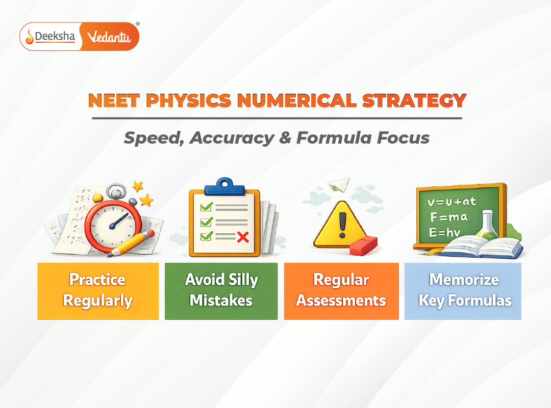 NEET Physics Numerical Strategy Speed, Accuracy & Formula Focus NEET Physics Numerical Strategy Speed, Accuracy & Formula Focus