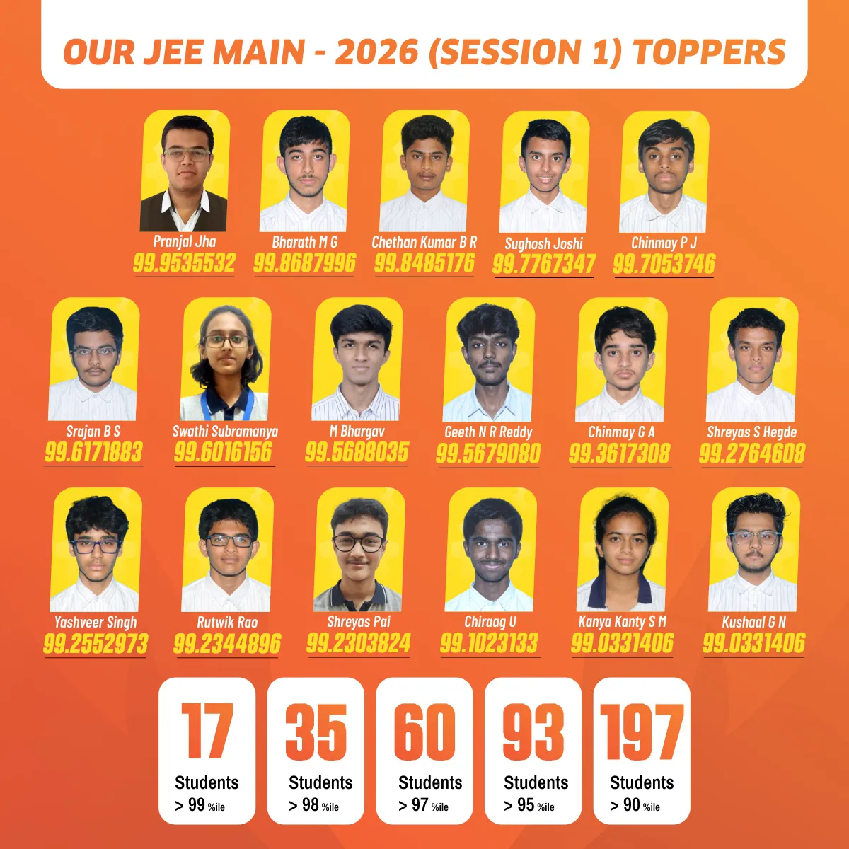 20260217- JEE Main (Session 1) Web Banner_Vertical-new