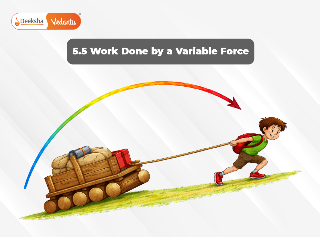 5.5 Work Done by a Variable Force