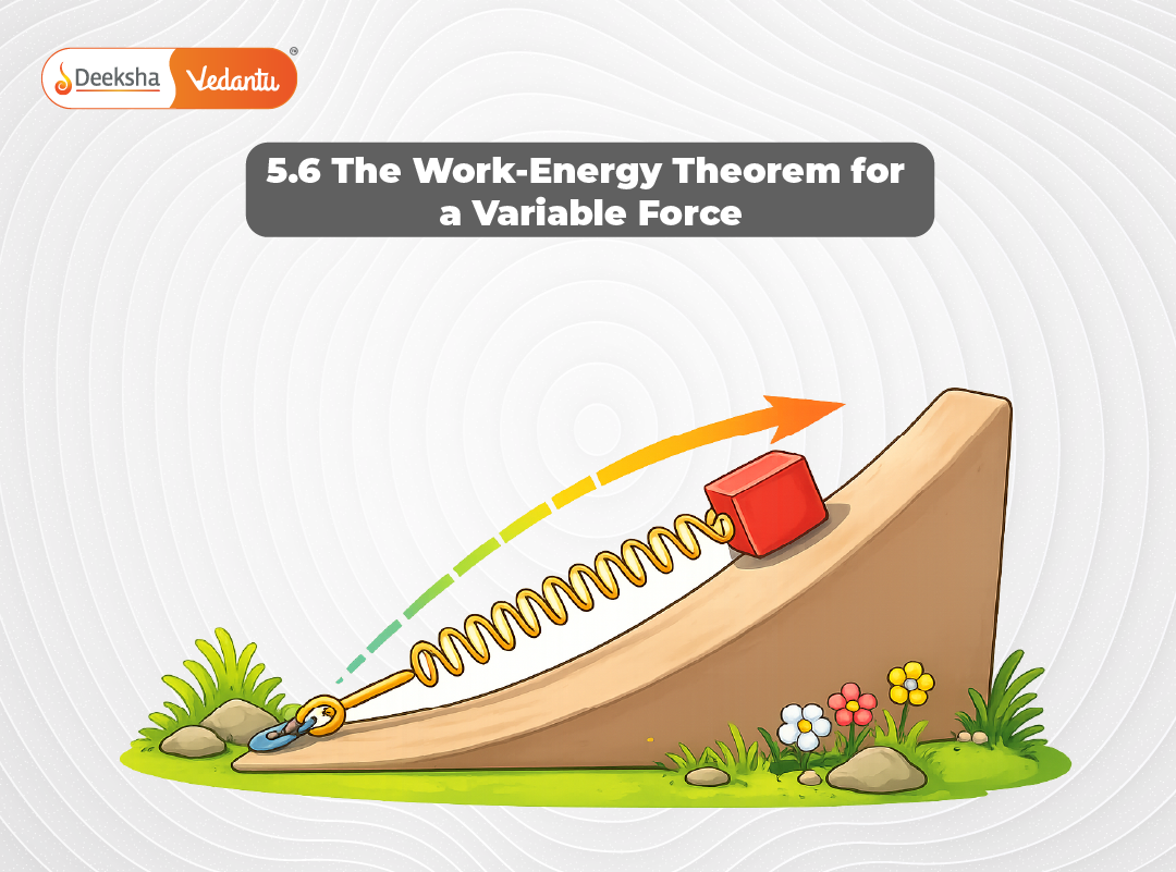 5.6 The Work-Energy Theorem for a Variable Force 5.6 The Work-Energy Theorem for a Variable Force