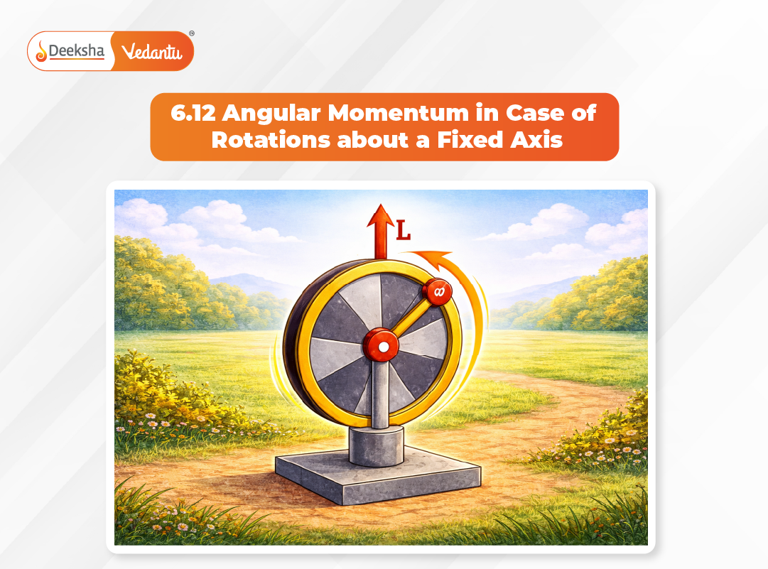 6.12 Angular Momentum in Case of Rotations about a Fixed Axis