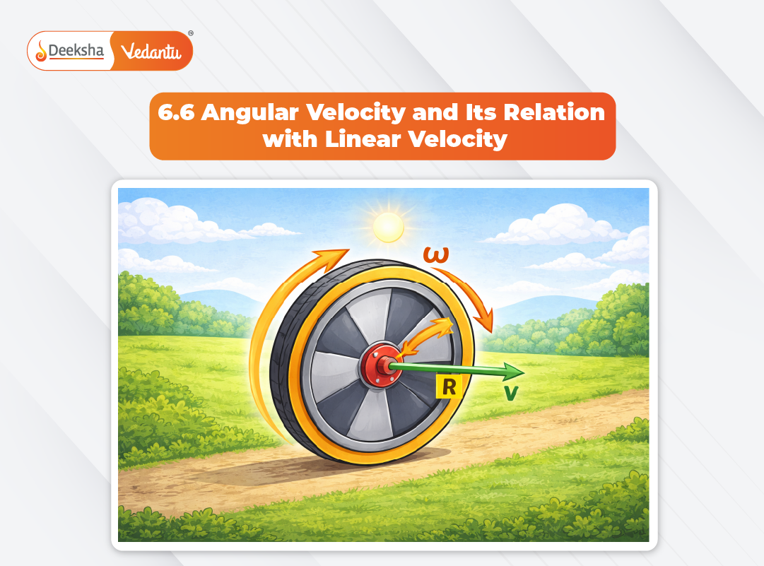 6.6 Angular Velocity and Its Relation with Linear Velocity