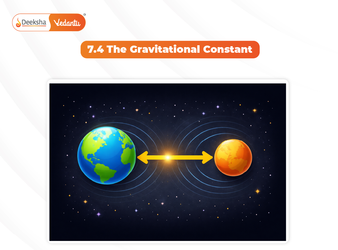 7.4 The Gravitational Constant 7.4 The Gravitational Constant