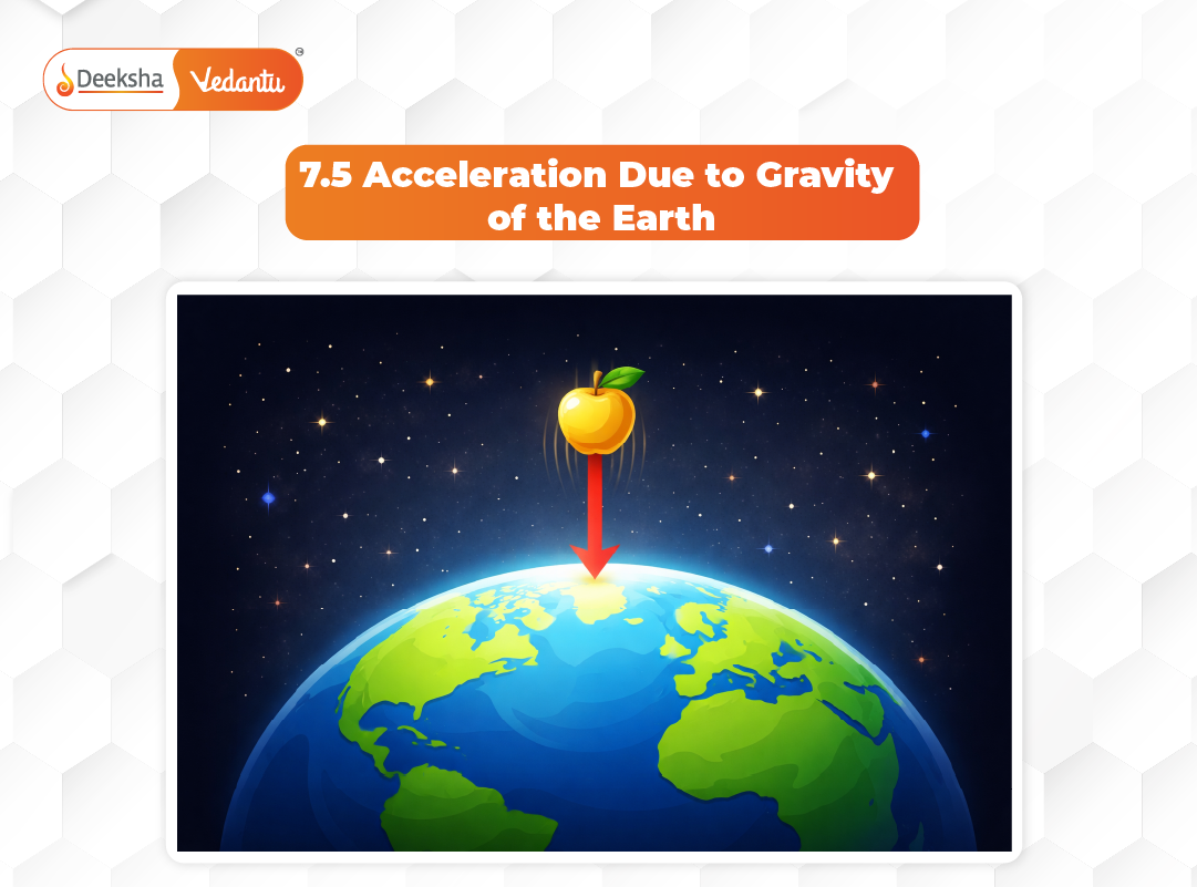 7.5 Acceleration Due to Gravity of the Earth
