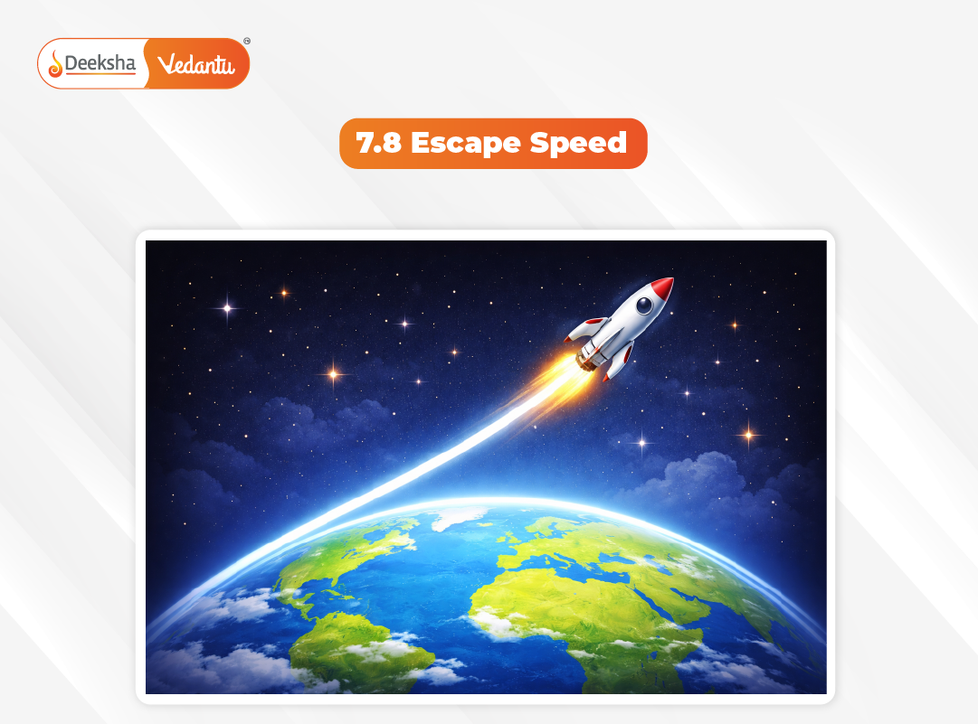 7.8 Escape Speed 7.8 Escape Speed