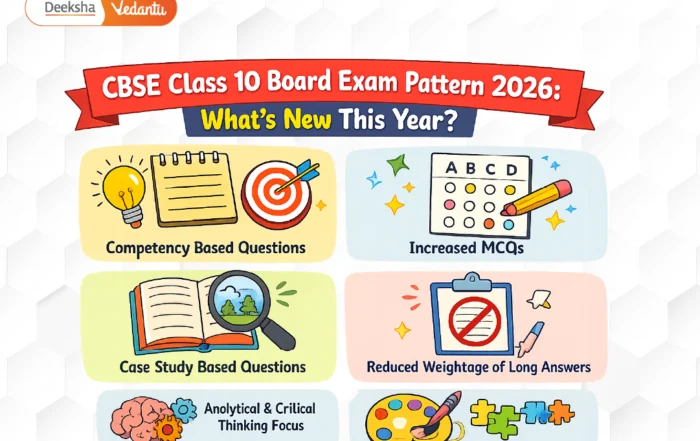CBSE Class 10 Board Exam Pattern 2026 What’s New This Year