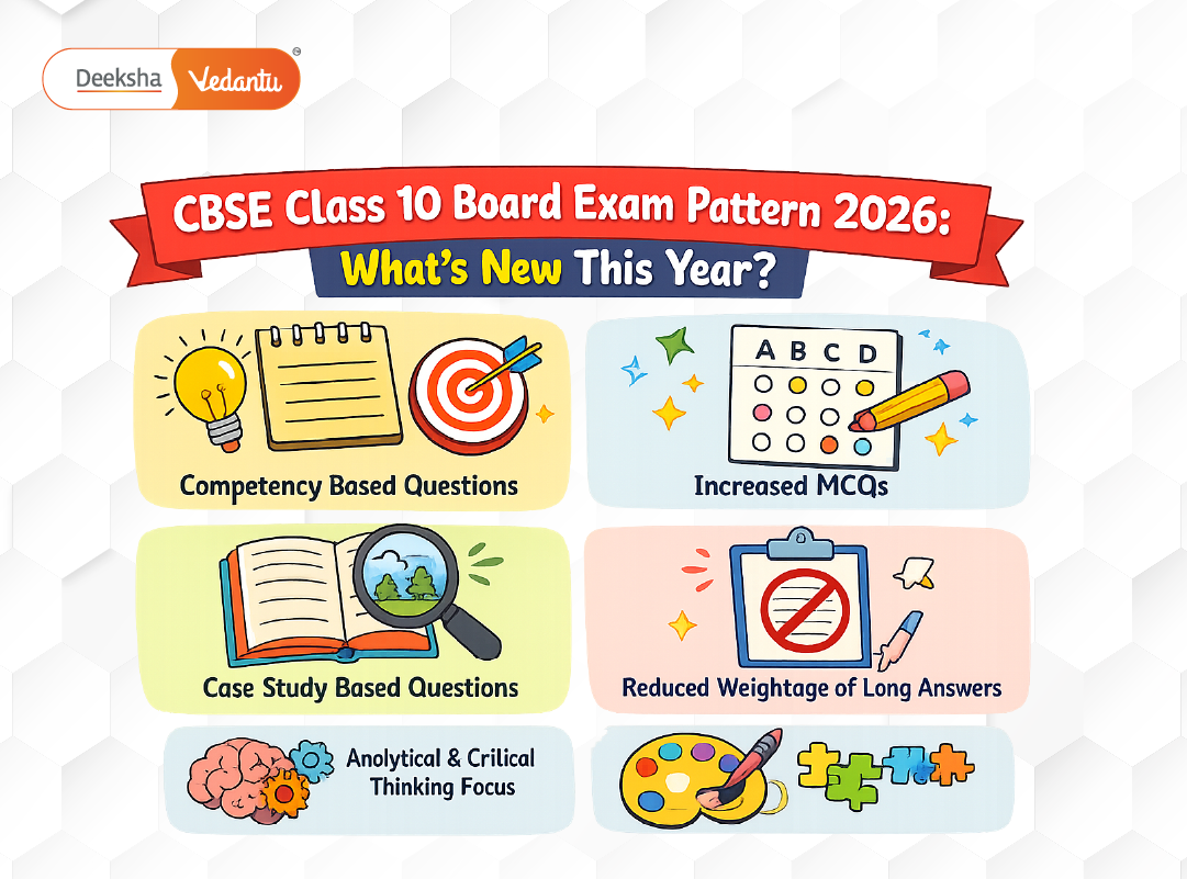 CBSE Class 10 Board Exam Pattern 2026: What’s New This Year? - Deeksha ...