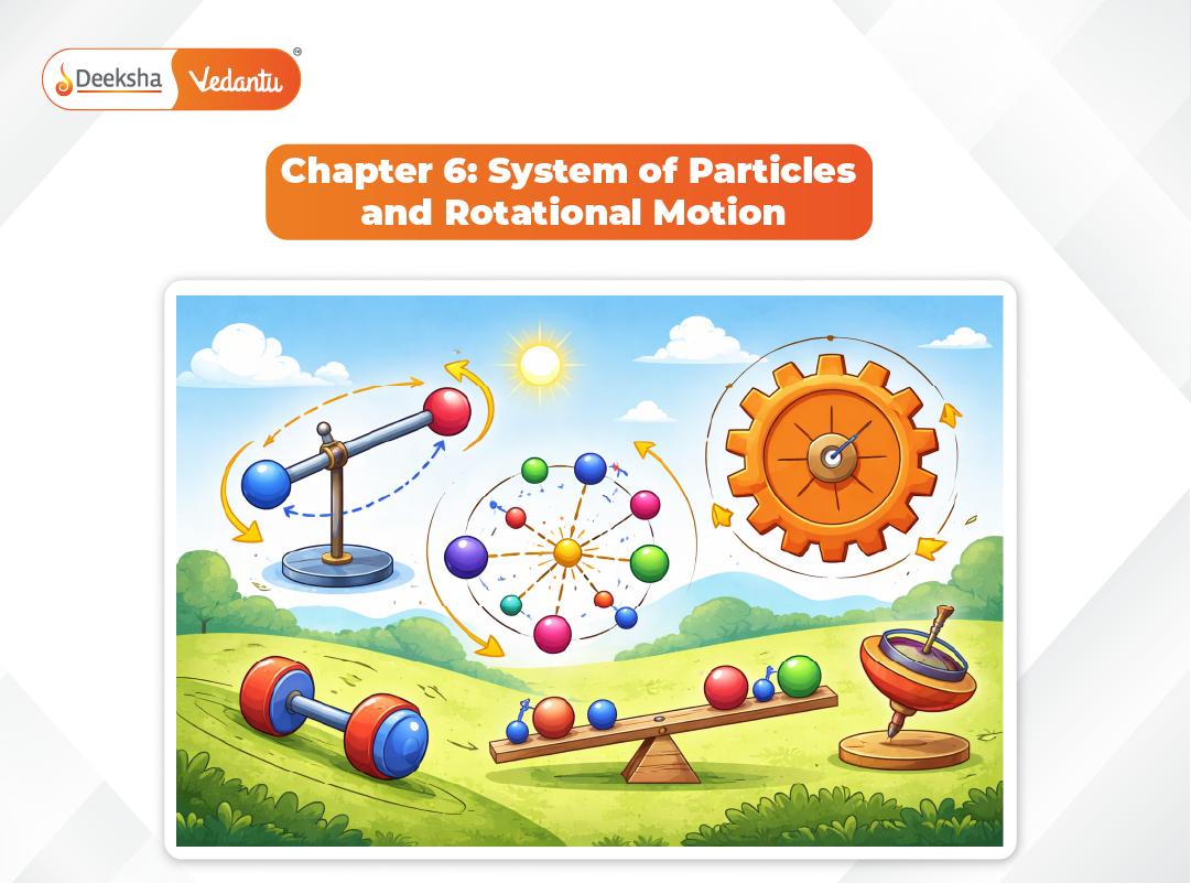 Chapter 6 System of Particles and Rotational Motion