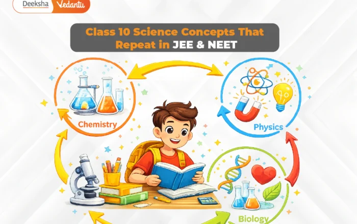Class 10 Science Concepts That Repeat in JEE & NEET