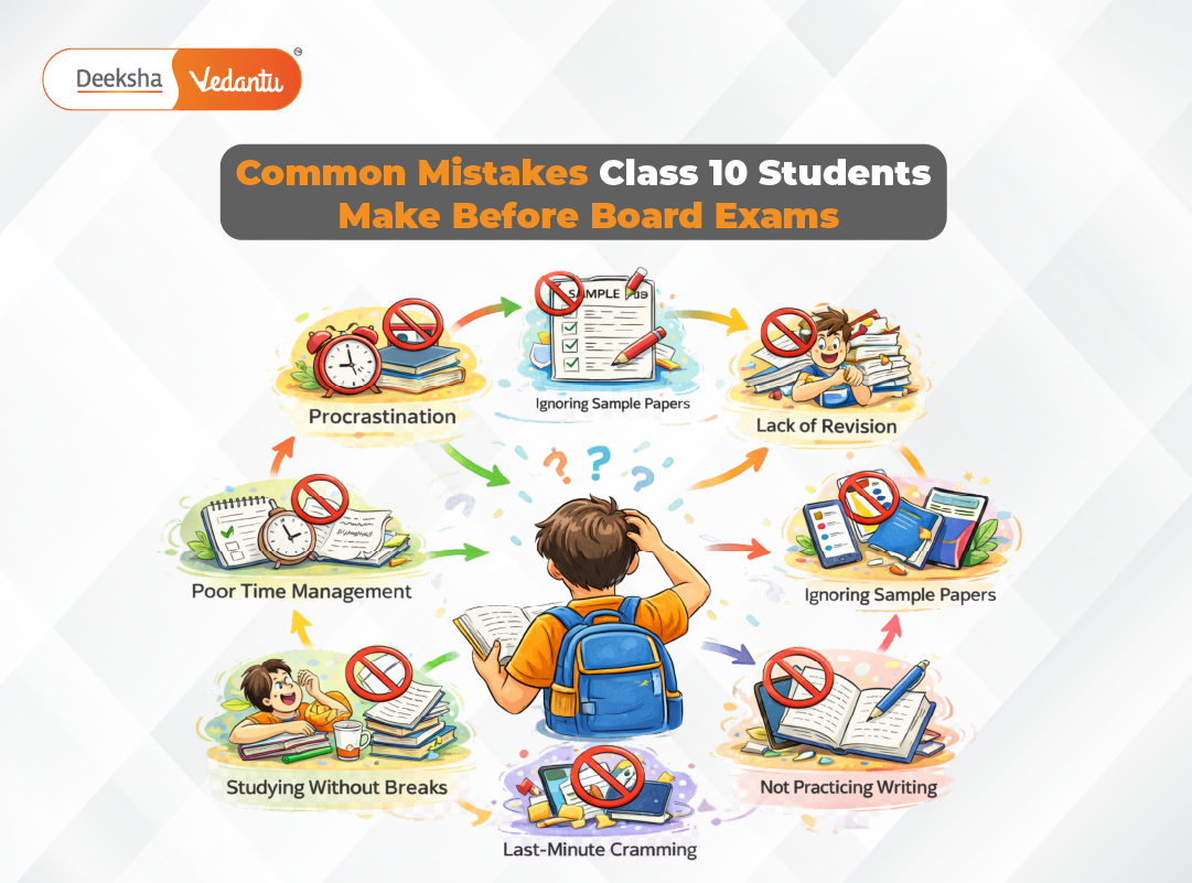 Common Mistakes Class 10 Students Make Before Board Exams - Deeksha Vedantu
