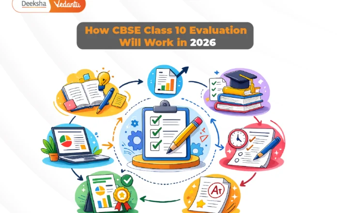 How CBSE Class 10 Evaluation Will Work in 2026
