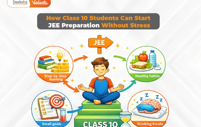 How Class 10 Students Can Start JEE Preparation Without Stress