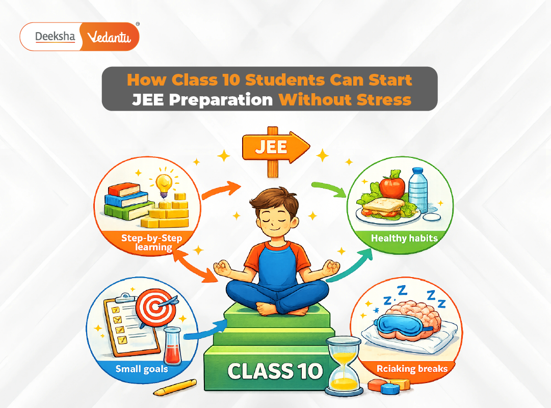 How Class 10 Students Can Start JEE Preparation Without Stress ...