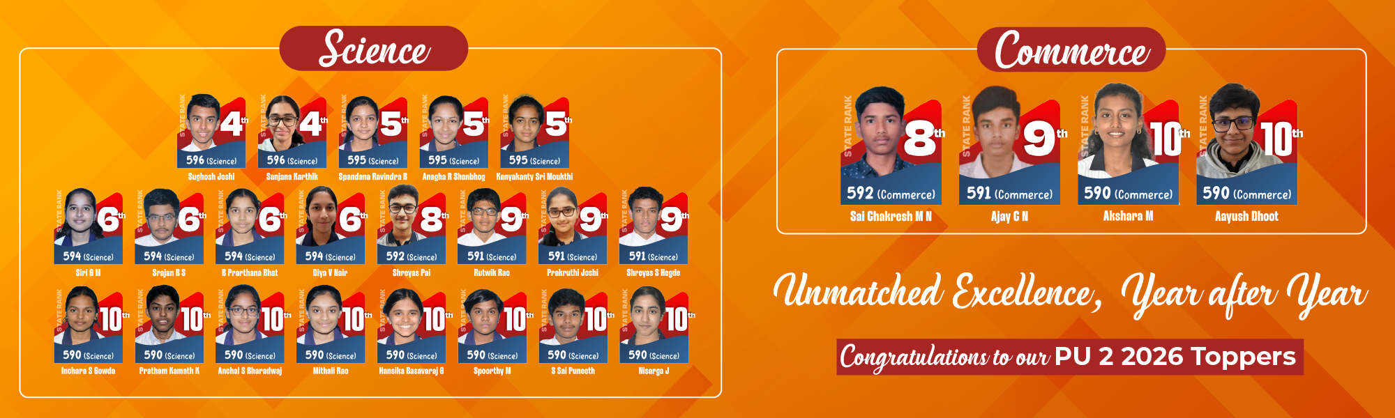 2026 PU Results - Desktop Vertsion