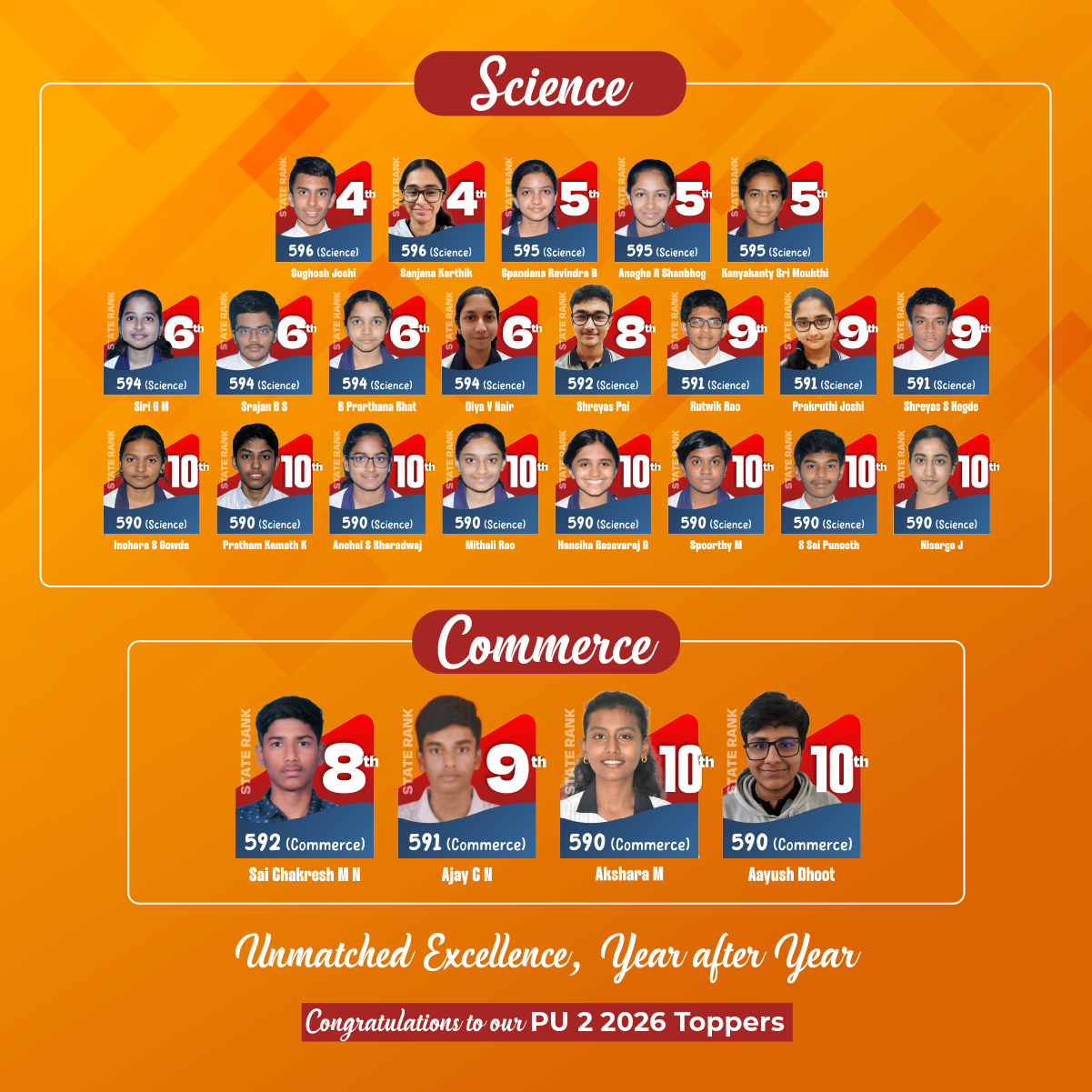 2026 PU Results - Mobile Version