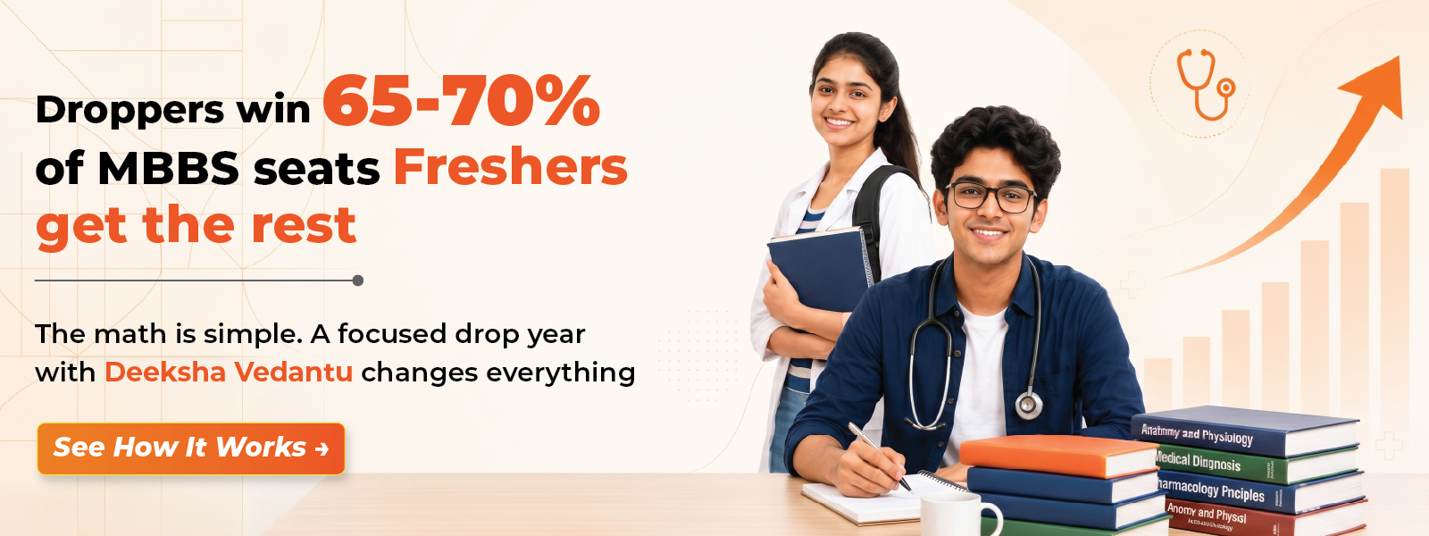 NEET 2025 Repeaters Stats