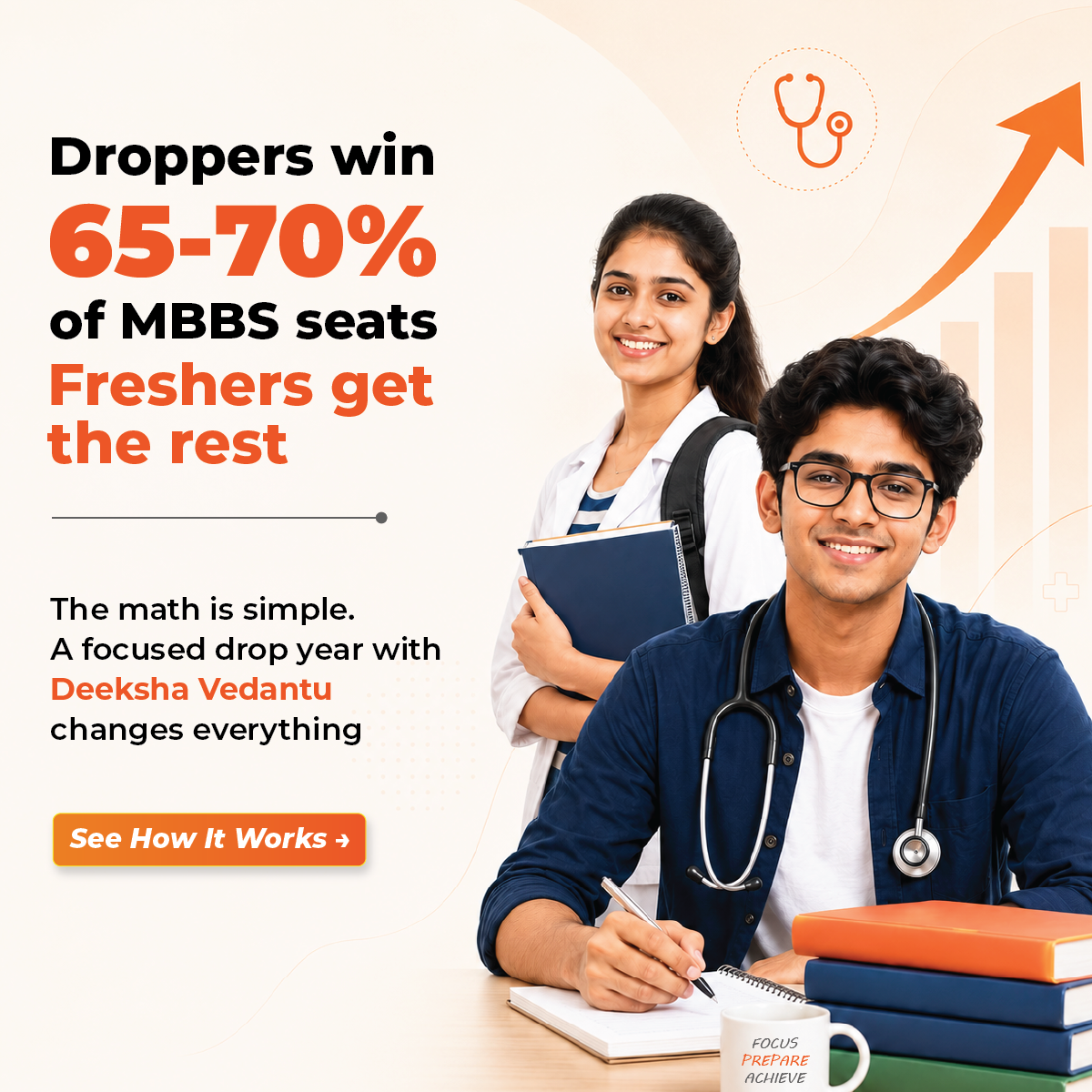 NEET – Repeaters Batch – 65-70% Crack it NEET - Repeaters Batch 2026