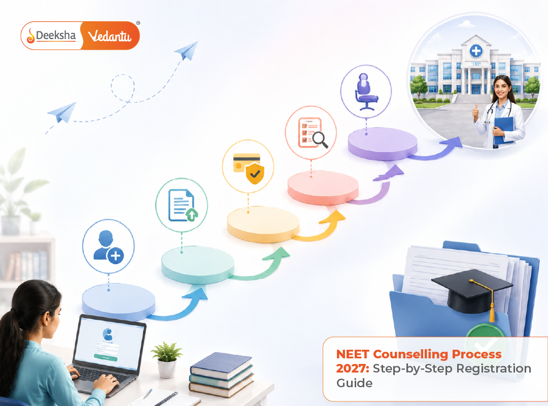 NEET Counselling Process 2027 Step-by-Step Registration Guide