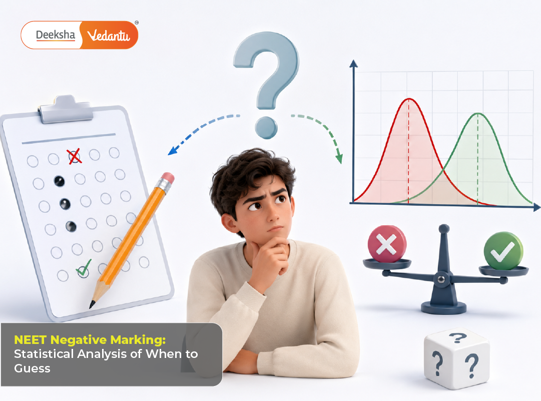 NEET Negative Marking: Statistical Analysis of When to Guess