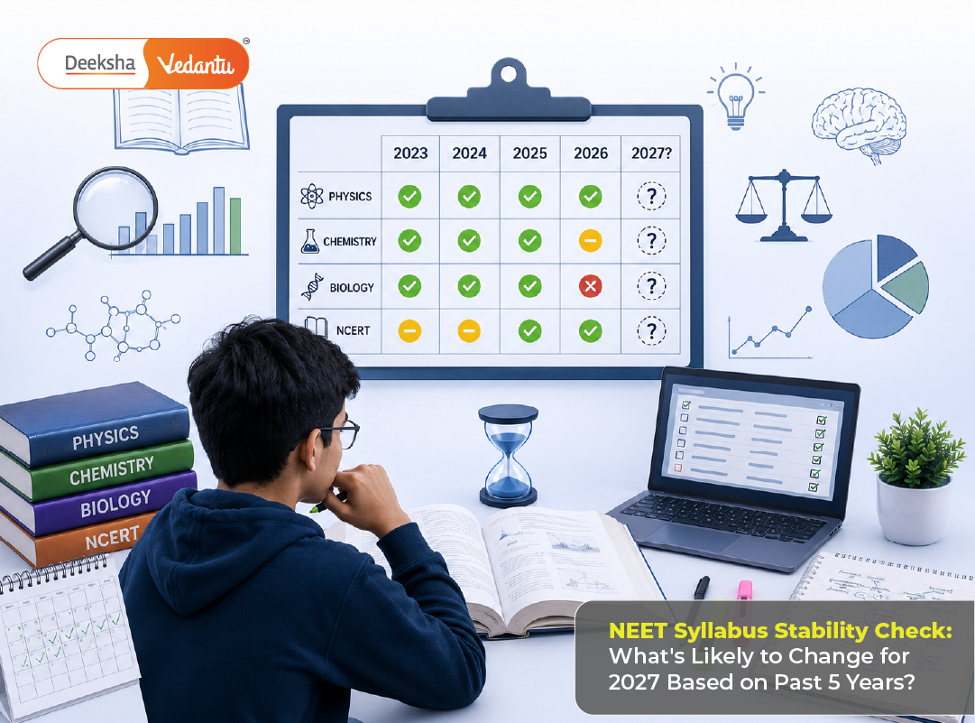NEET Syllabus Stability Check: What’s Likely to Change for 2027 Based on Past 5 Years?