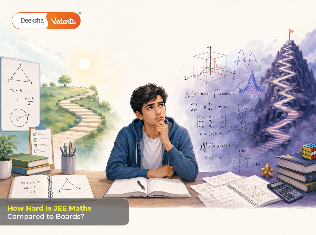 How Hard Is JEE Maths Compared to Boards How Hard Is JEE Maths Compared to Boards
