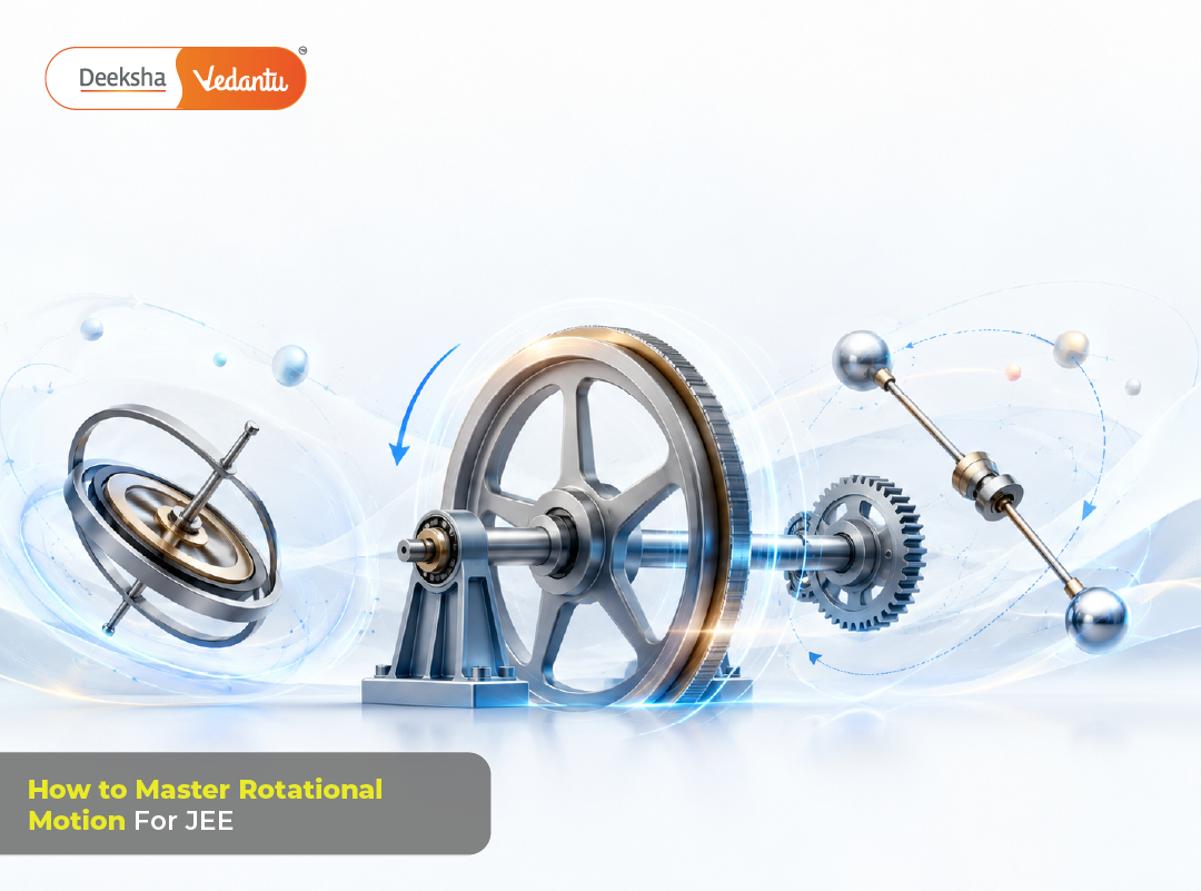 How to Master Rotational Motion for JEE