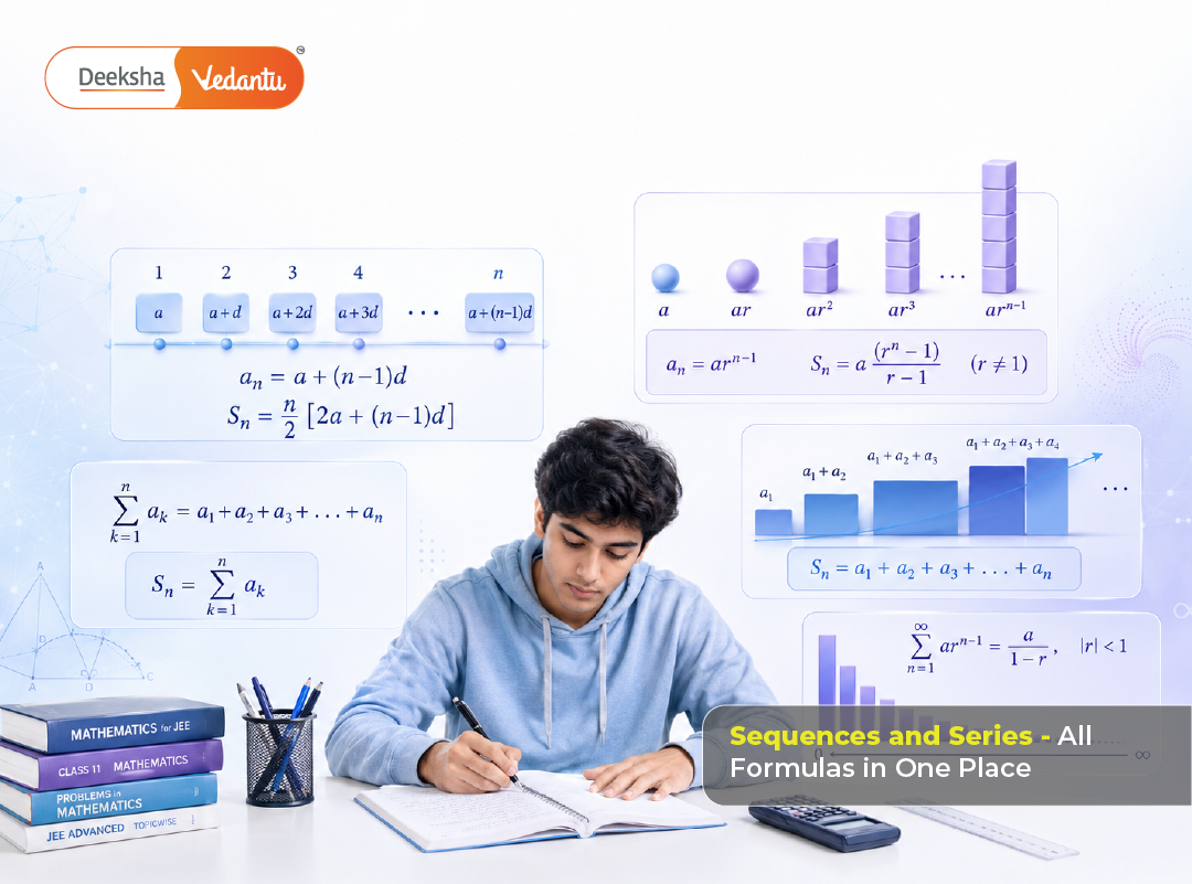 Sequences and Series - All Formulas in One Place