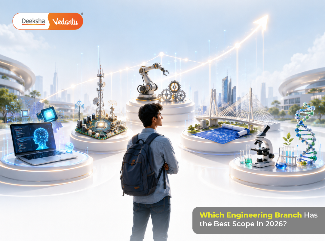 Which Engineering Branch Has the Best Scope in 2026?