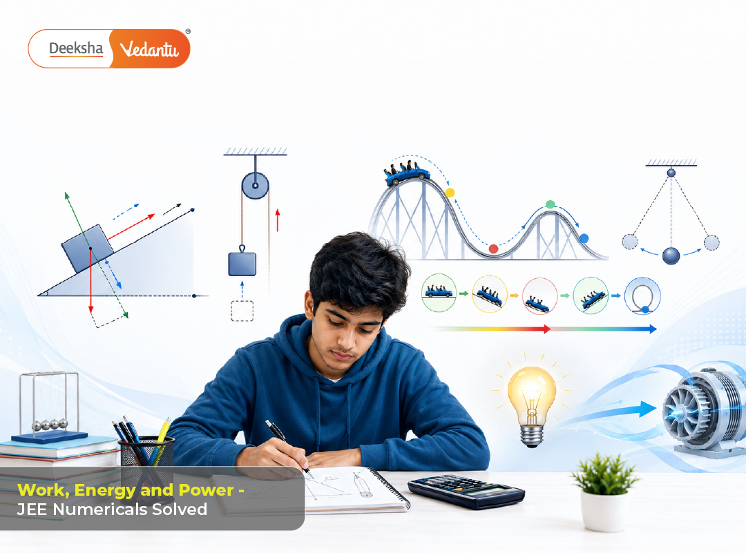 Work, Energy and Power - JEE Numericals Solved