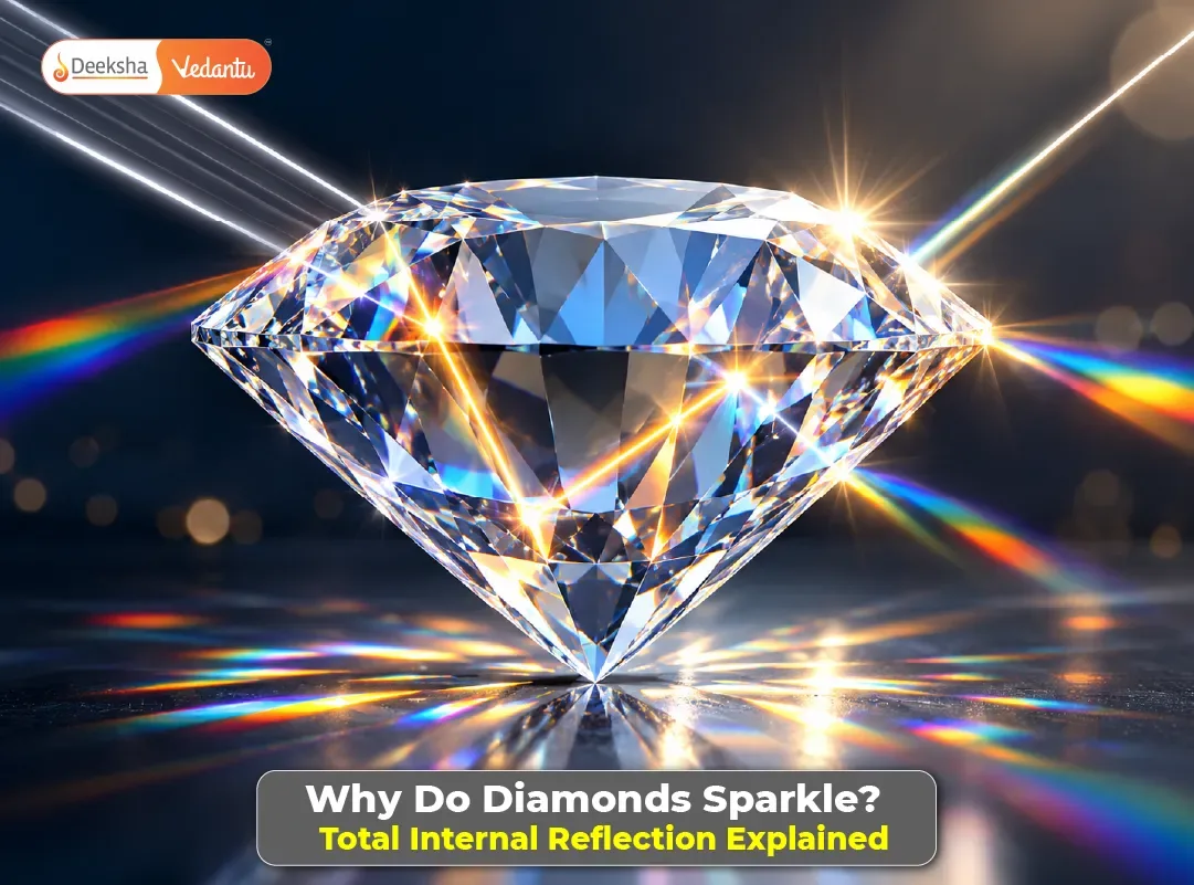 Why Do Diamonds Sparkle Total Internal Reflection Explained